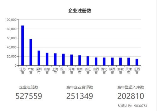 成功入库国家项目，成都锦欣博悦加速技术创新与产品研发