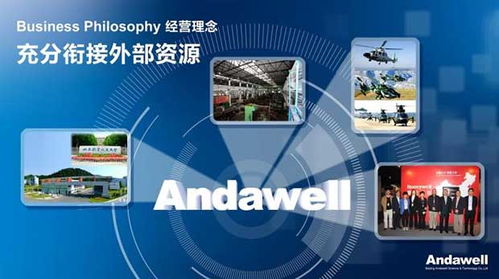 强强联合，掘金未来 安达维尔与智邦国际合作项目效益倍增之路