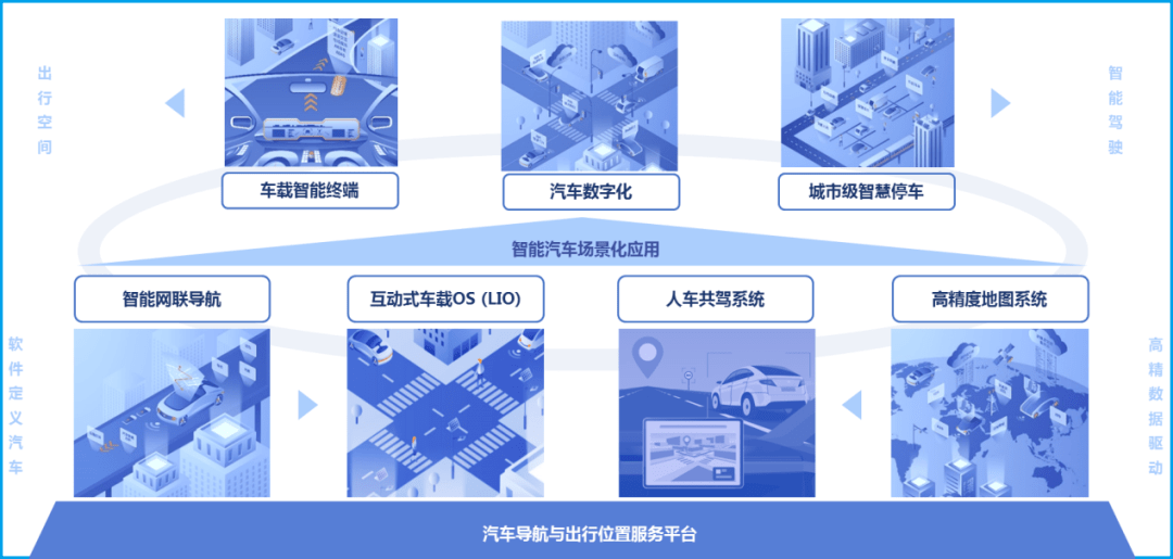 园企风采丨美行科技再度入选毕马威《中国领先汽车科技企业50》 以核心技术驱动，领航智能出行新时代